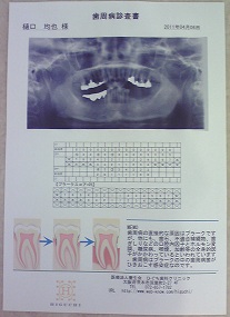 歯周病診査書